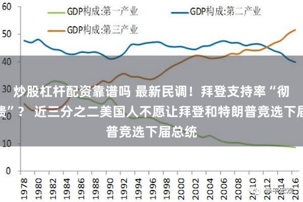 炒股杠杆配资靠谱吗 最新民调！拜登支持率“彻底崩溃”？ 近三分之二美国人不愿让拜登和特朗普竞选下届总统