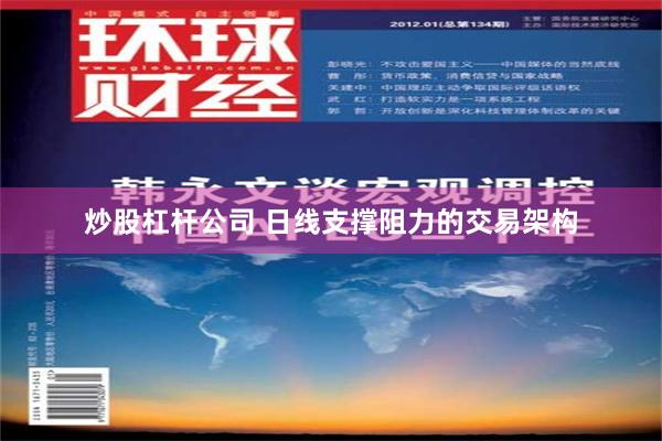炒股杠杆公司 日线支撑阻力的交易架构