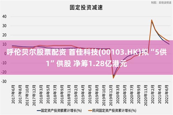 呼伦贝尔股票配资 首佳科技(00103.HK)拟“5供1”供股 净筹1.28亿港元
