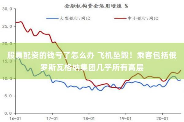 股票配资的钱亏了怎么办 飞机坠毁！乘客包括俄罗斯瓦格纳集团几乎所有高层