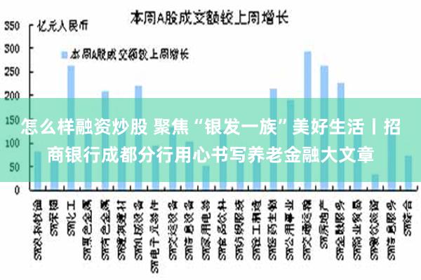 怎么样融资炒股 聚焦“银发一族”美好生活丨招商银行成都分行用心书写养老金融大文章