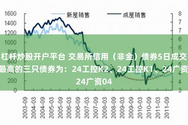 杠杆炒股开户平台 交易所信用（非金）债券5日成交额最高的三只债券为：24工控K2、24工控K1、24广资04