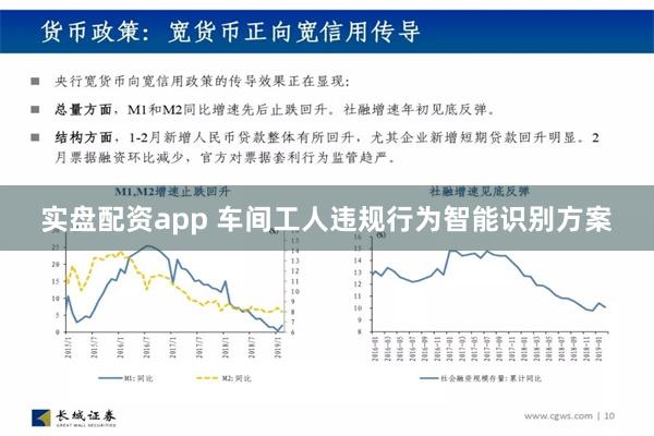 实盘配资app 车间工人违规行为智能识别方案