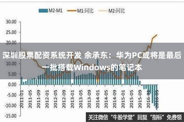 深圳股票配资系统开发 余承东：华为PC或将是最后一批搭载Windows的笔记本