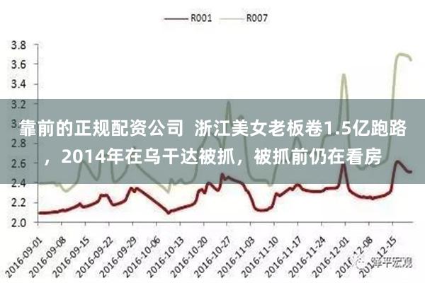 靠前的正规配资公司  浙江美女老板卷1.5亿跑路，2014年在乌干达被抓，被抓前仍在看房