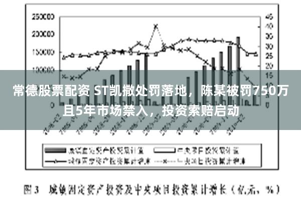常德股票配资 ST凯撒处罚落地，陈某被罚750万且5年市场禁入，投资索赔启动
