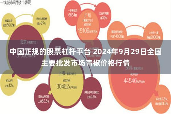 中国正规的股票杠杆平台 2024年9月29日全国主要批发市场青椒价格行情