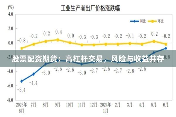 股票配资期货：高杠杆交易，风险与收益并存