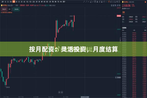 按月配资：灵活投资，月度结算