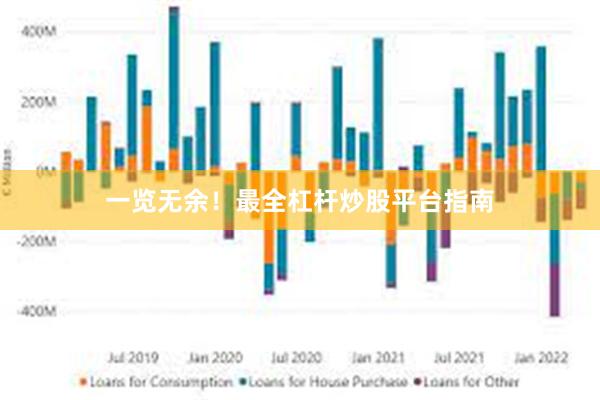 一览无余！最全杠杆炒股平台指南