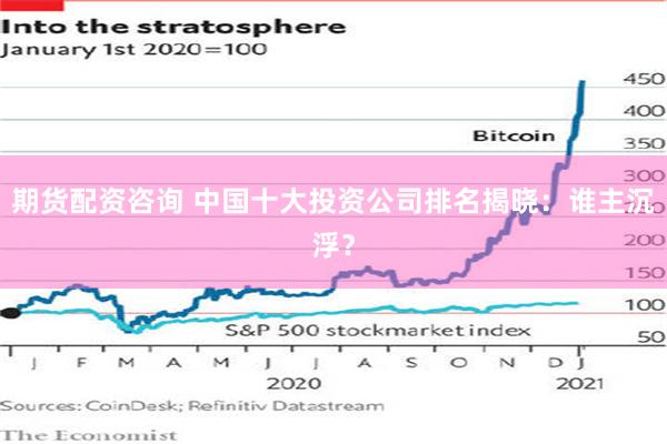 期货配资咨询 中国十大投资公司排名揭晓：谁主沉浮？