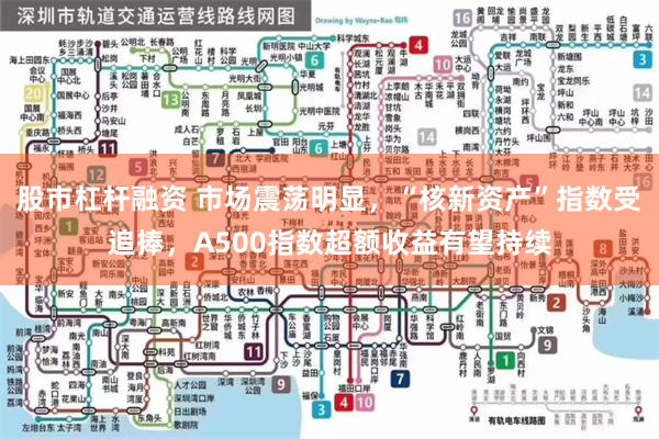 股市杠杆融资 市场震荡明显，“核新资产”指数受追捧，A500指数超额收益有望持续