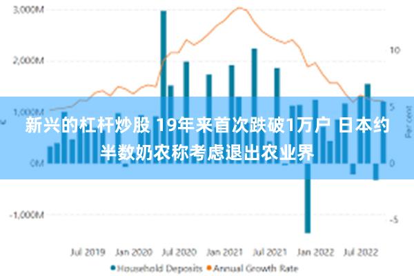 新兴的杠杆炒股 19年来首次跌破1万户 日本约半数奶农称考虑退出农业界