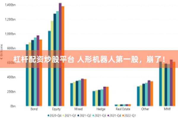 杠杆配资炒股平台 人形机器人第一股，崩了！