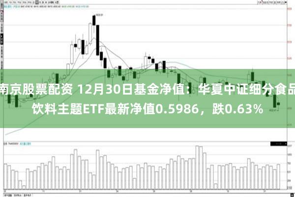 南京股票配资 12月30日基金净值：华夏中证细分食品饮料主题ETF最新净值0.5986，跌0.63%