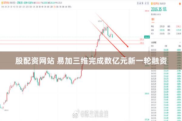 股配资网站 易加三维完成数亿元新一轮融资