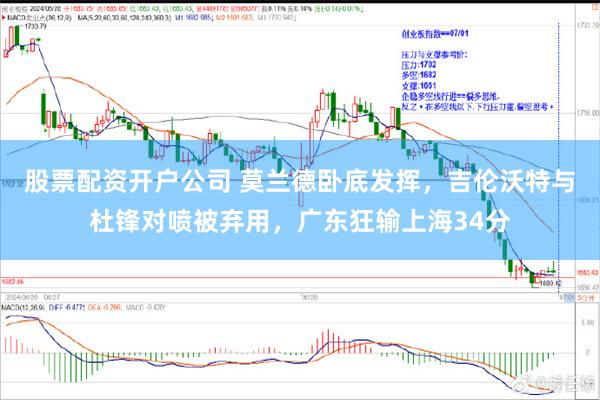 股票配资开户公司 莫兰德卧底发挥，吉伦沃特与杜锋对喷被弃用，广东狂输上海34分