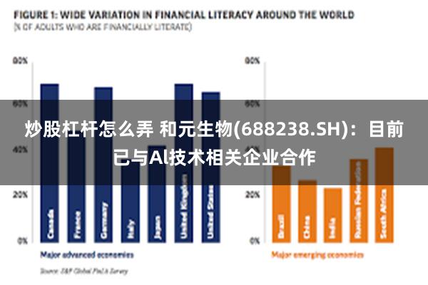 炒股杠杆怎么弄 和元生物(688238.SH)：目前已与Al技术相关企业合作