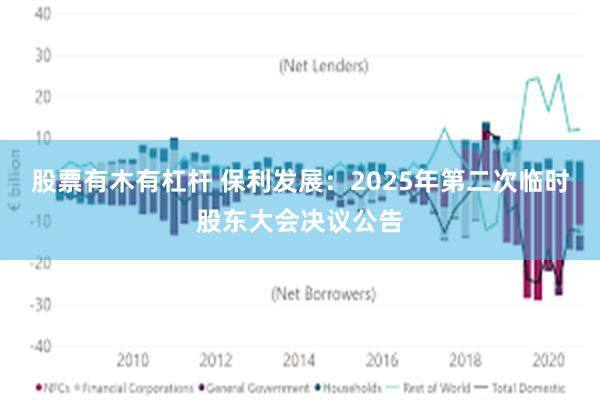 股票有木有杠杆 保利发展：2025年第二次临时股东大会决议公告