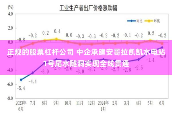 正规的股票杠杆公司 中企承建安哥拉凯凯水电站1号尾水隧洞实现全线贯通
