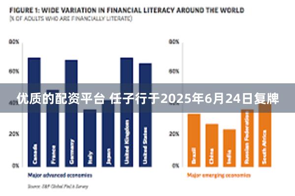 优质的配资平台 任子行于2025年6月24日复牌