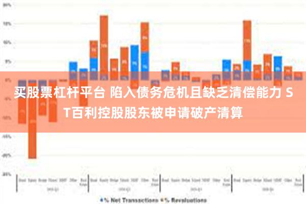 买股票杠杆平台 陷入债务危机且缺乏清偿能力 ST百利控股股东被申请破产清算
