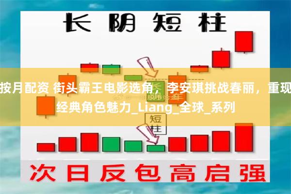 按月配资 街头霸王电影选角，李安琪挑战春丽，重现经典角色魅力_Liang_全球_系列