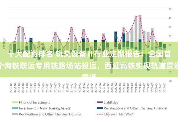 十大配资排名 轨交设备Ⅱ行业定期报告：全国首个海铁联运专用铁路场站投运，西延高铁实现轨道贯通