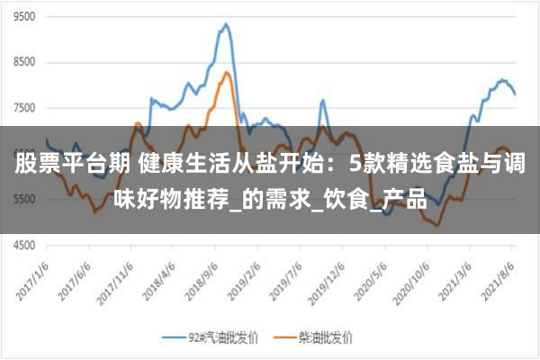 股票平台期 健康生活从盐开始：5款精选食盐与调味好物推荐_的需求_饮食_产品