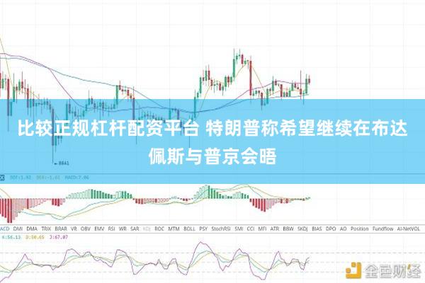 比较正规杠杆配资平台 特朗普称希望继续在布达佩斯与普京会晤